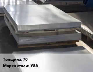 Лист горячекатаный 70 Сталь: У8А